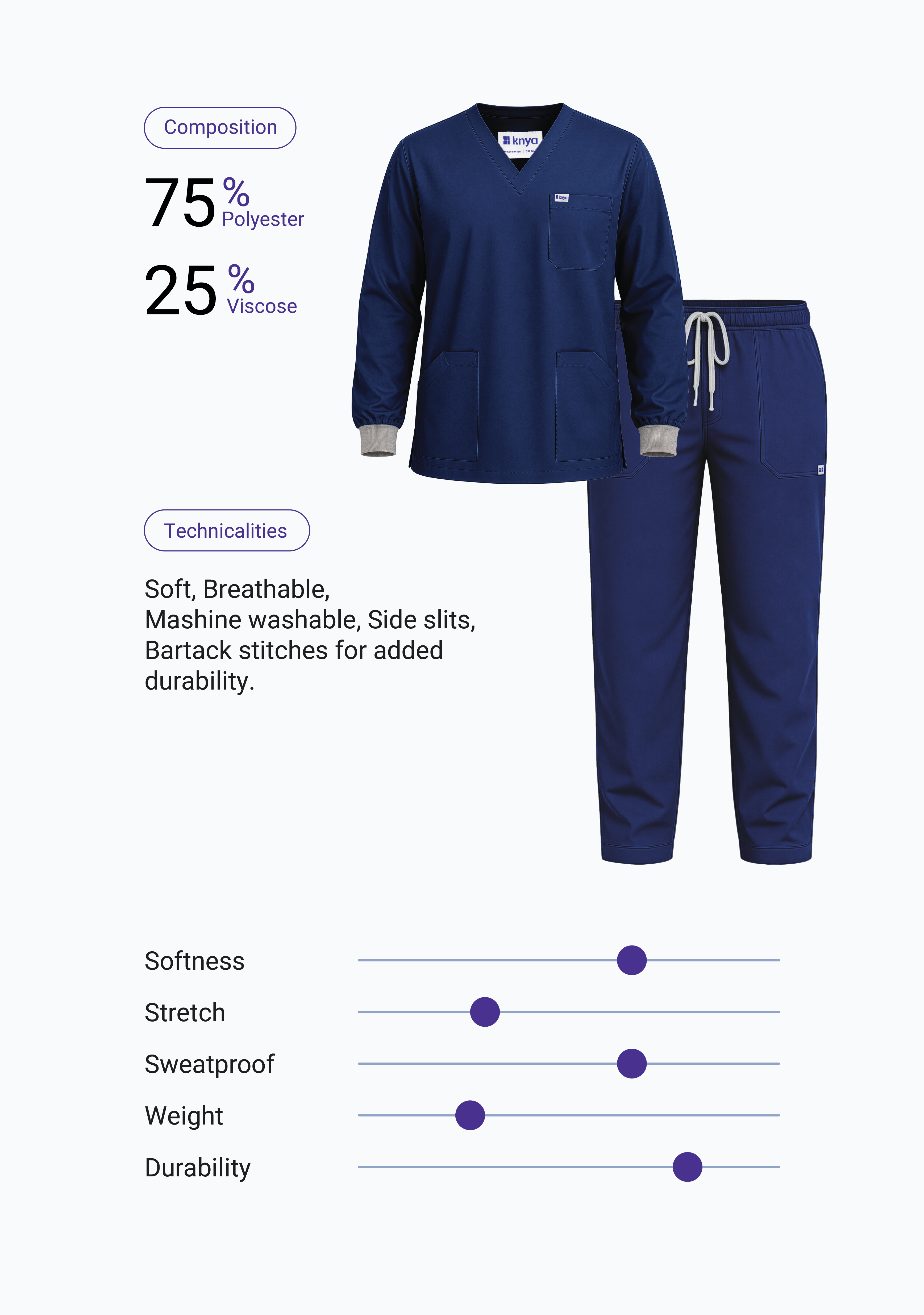 Classic Men's Longsleeves (Navy) Scrub