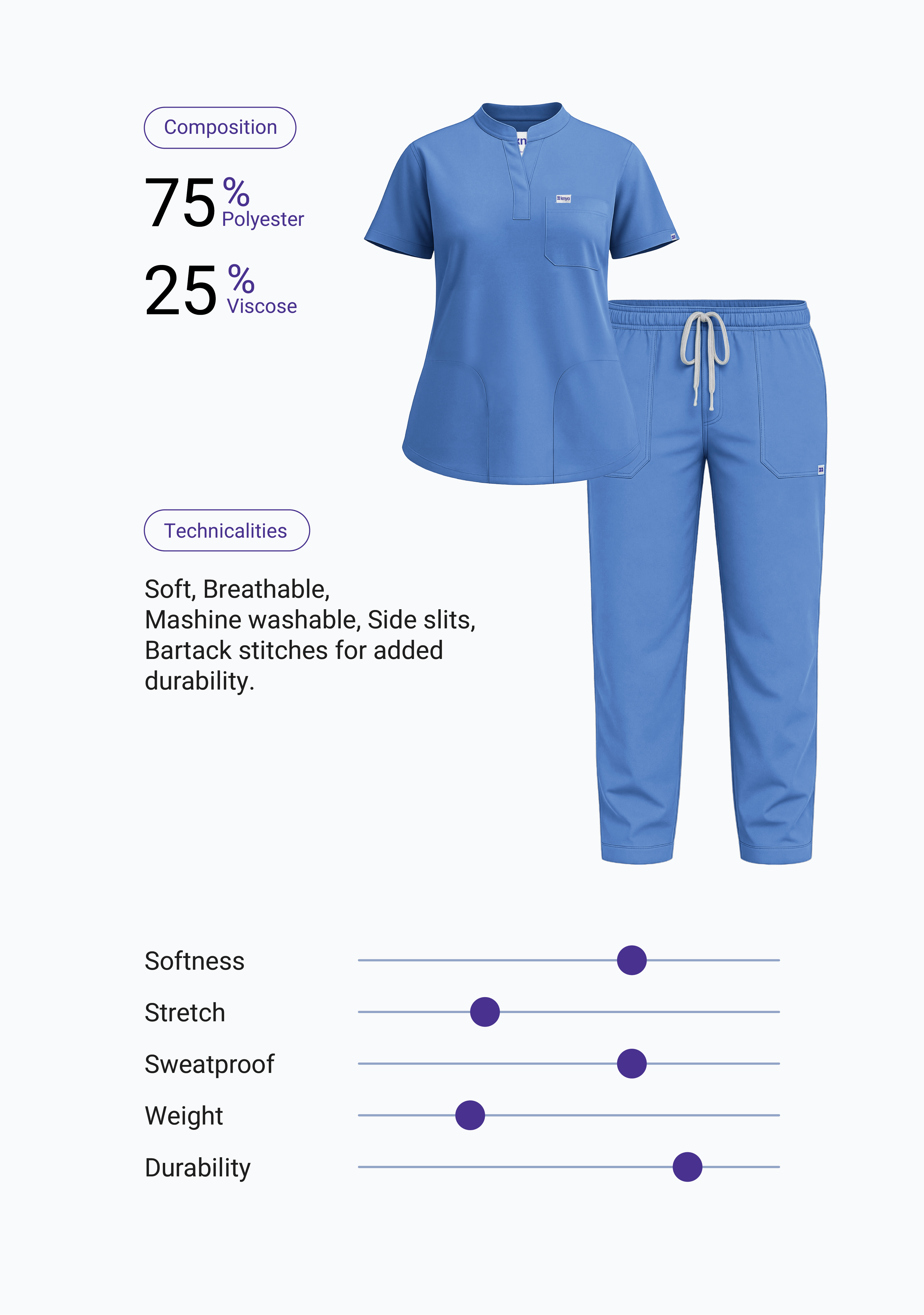 Classic Women's Mandarin Collar (Ceil Blue) Scrub
