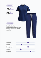 Classic Women's Mandarin Collar (Navy) Scrub