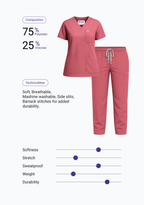 Classic Women's V-Neck (Mauve) Scrub