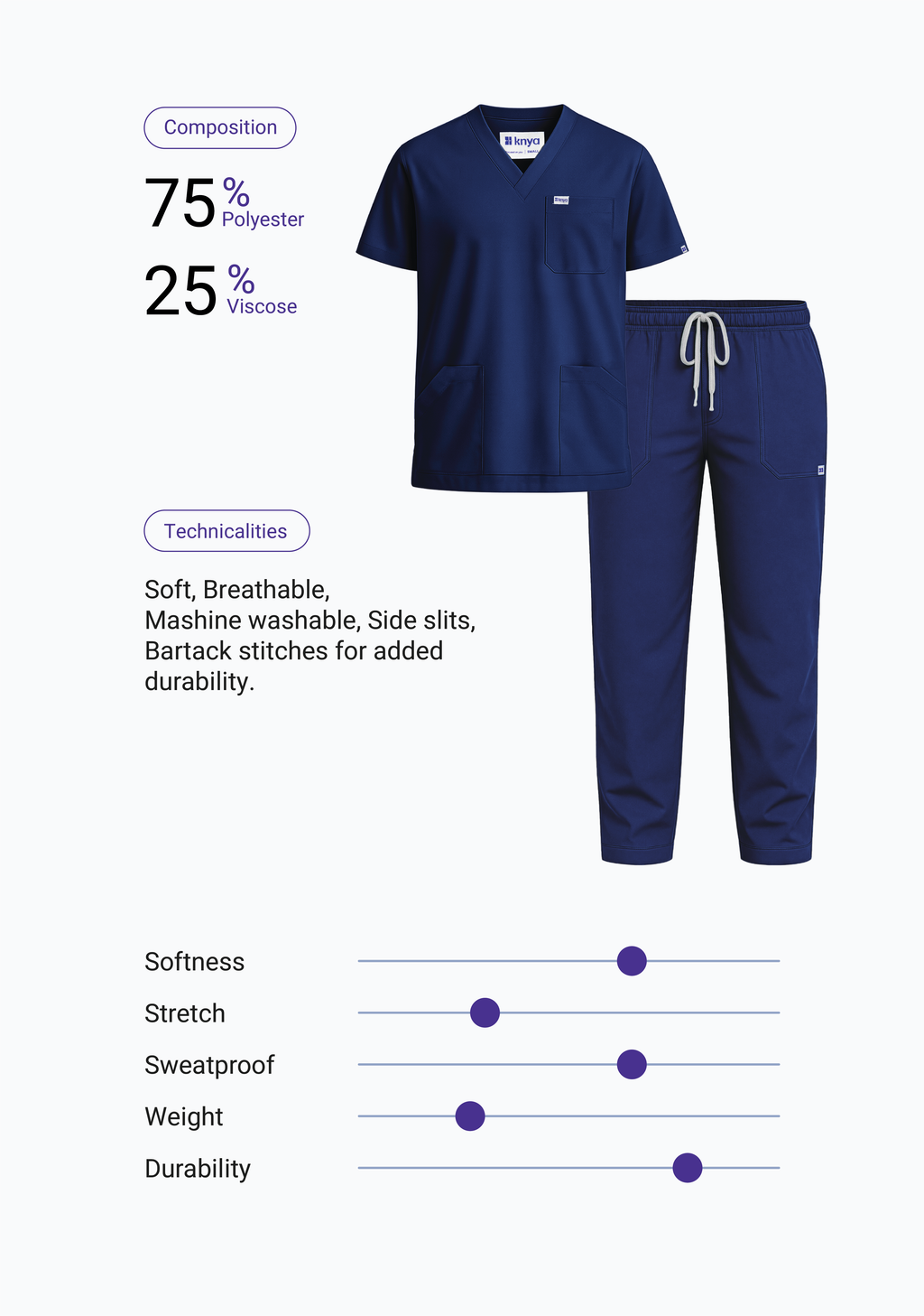 Classic Men's V-Neck (Navy) Plus Size Scrub