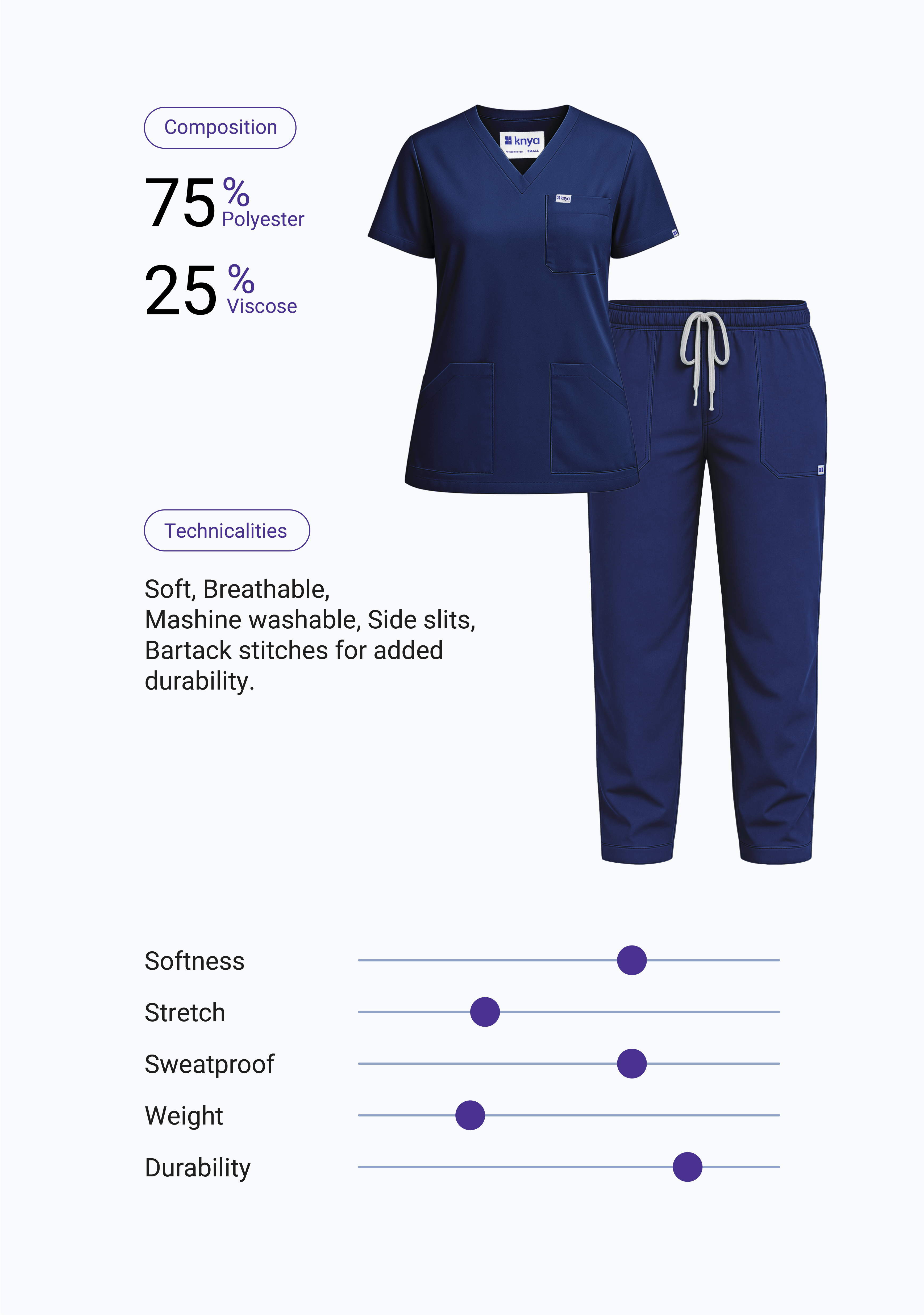 Classic Women's V-Neck (Navy) Plus Size Scrub