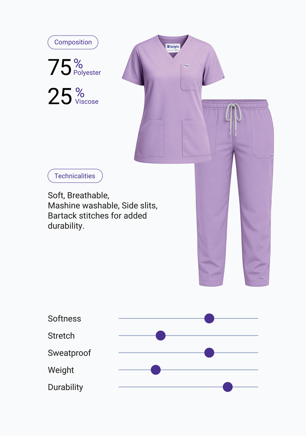 Classic Women's V-Neck (Pastel Lilac) Scrub
